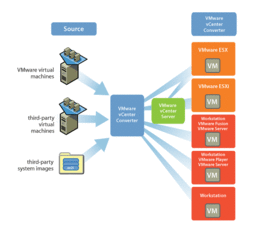 引領未來 20家最具價值的軟件應用服務企業