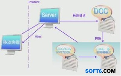 移動(dòng)辦公技術(shù)交流研討會(huì)(天津站)勝利召開，共繪未來工作新藍(lán)圖